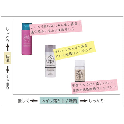 Minnademiraiwo Cleansing Powder for Gentle Facial Wash 100g