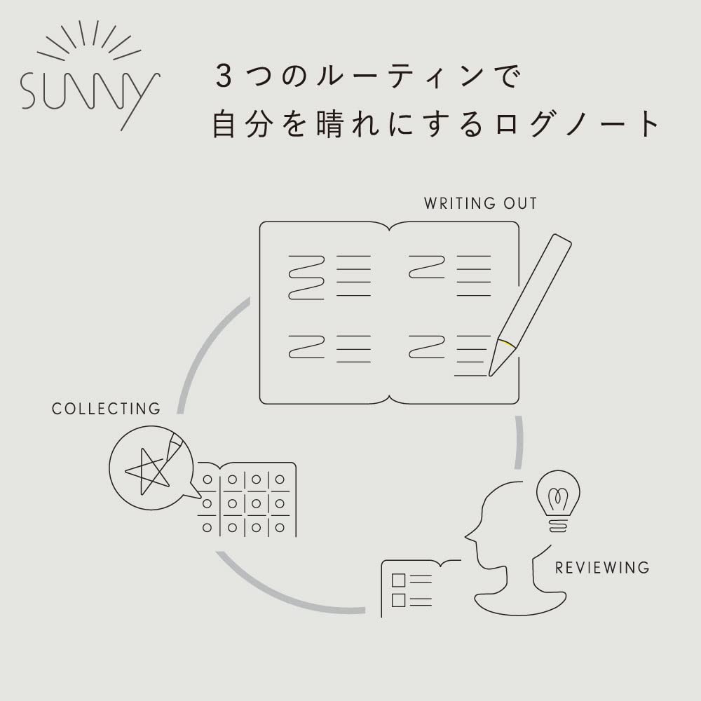 Iroha Publishing SUNNY LOG NOTE Fawn Brown Journal