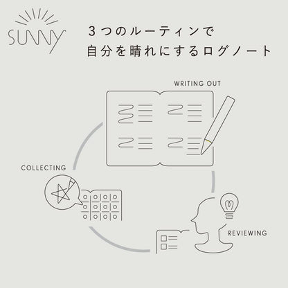 Iroha Publishing SUNNY LOG NOTE Fawn Brown Journal