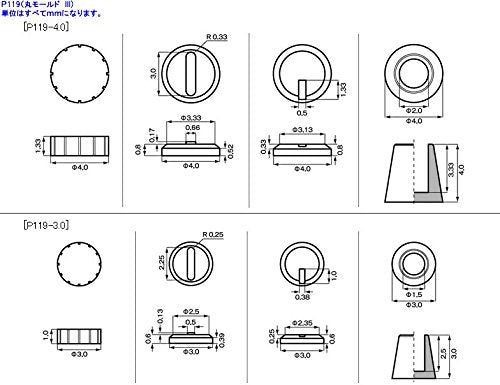KOTOBUKIYA M.S.G Modeling Support Goods P119 Round Mold III Non-Scale Model Kit