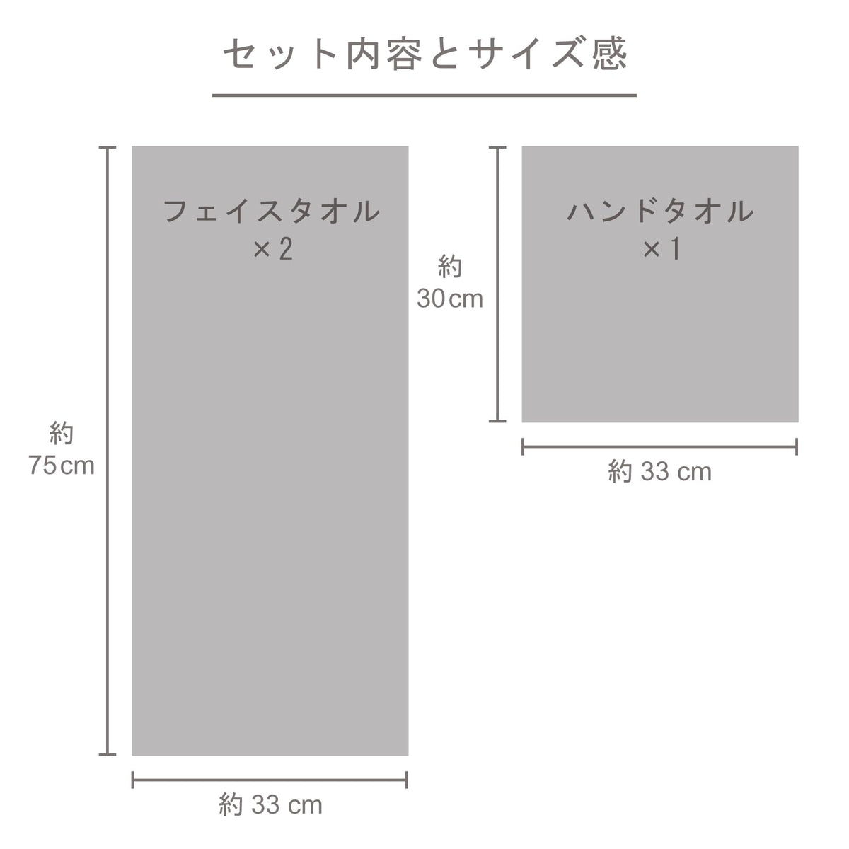 TOWEL PALETTE Imabari Towel Gift Set with Sakura Design