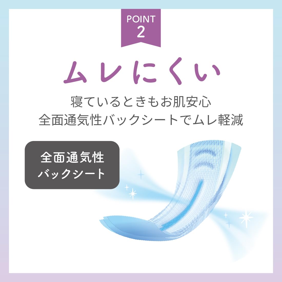 Natura Absorbent Pads 36cm 310cc for Overnight Comfort