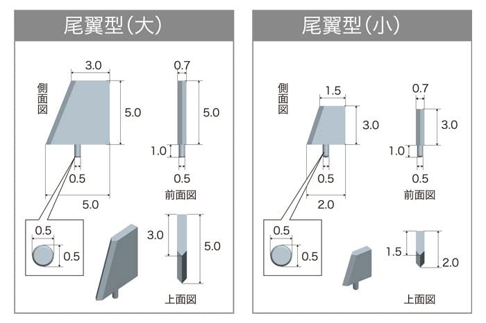 KOTOBUKIYA M.S.G Modeling Support Goods Plamo Unit P146 Edge Detail