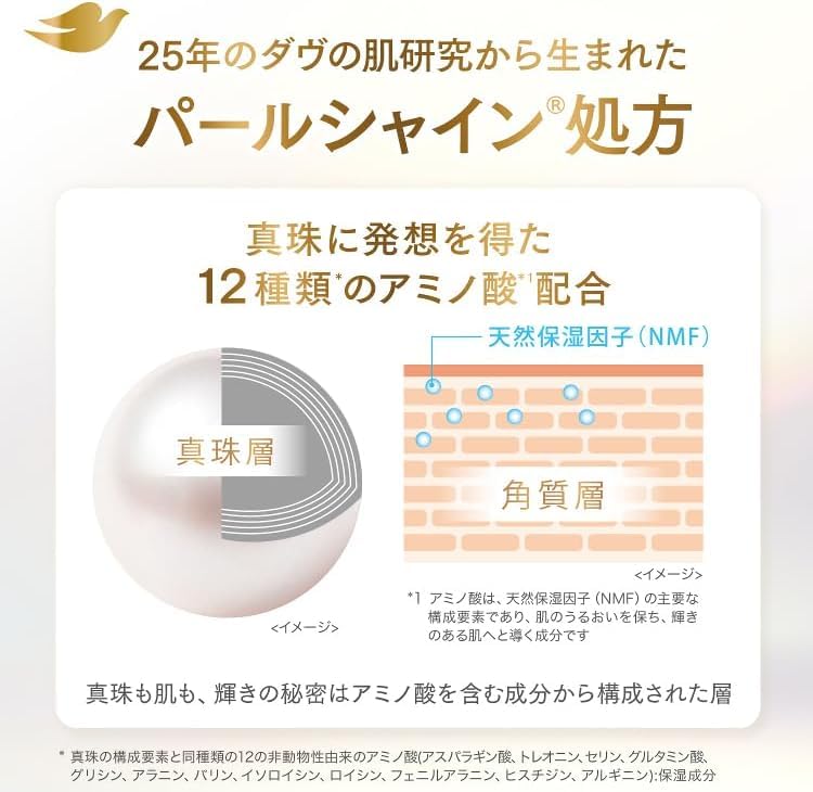 Dove Pearl Shine 3in1 Cleansing Foam for Radiant Skin with Pump