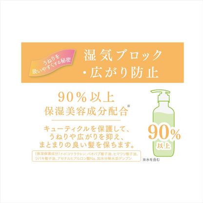 ulumee Control Protein Shampoo Refill 400mL for Nourished Hair