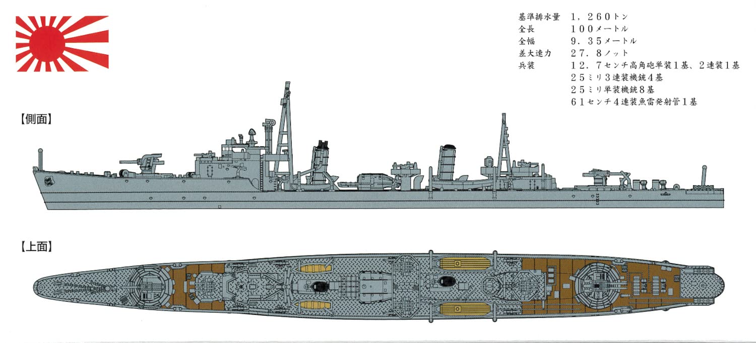 Yamashita Hobby 1/700 Japanese Navy Destroyer Model Limited Edition