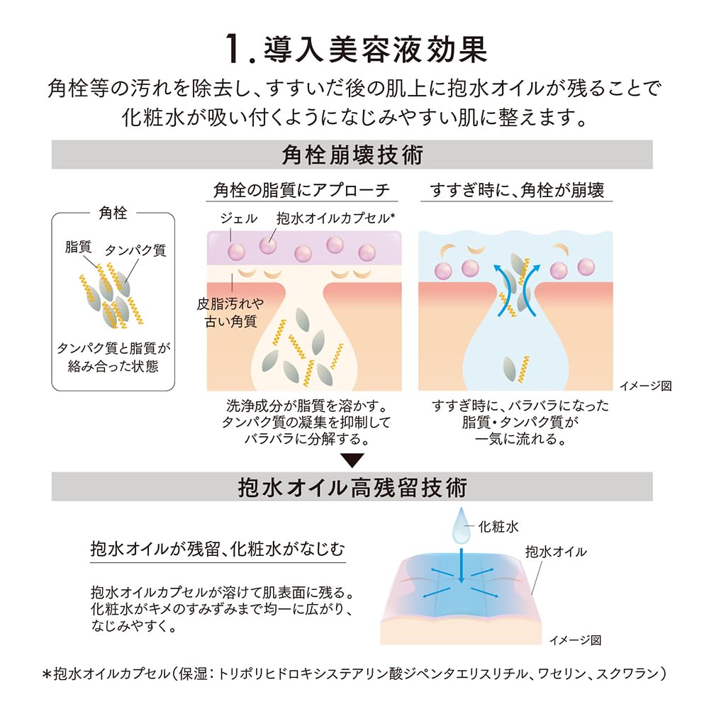 LUNASOL Polishing Clear Gel Wash 150g Gentle Gel Cleanser