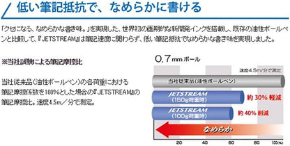 Mitsubishi Pencil Jetstream Ballpoint Pen 0.5mm Black Smooth Writing 5-Pack