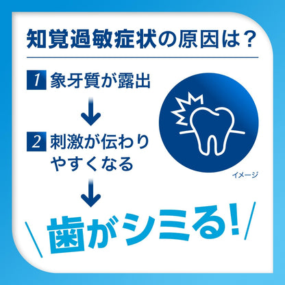 Schmitt Gentle Whitening EX Toothpaste with Toothbrush 1450ppm
