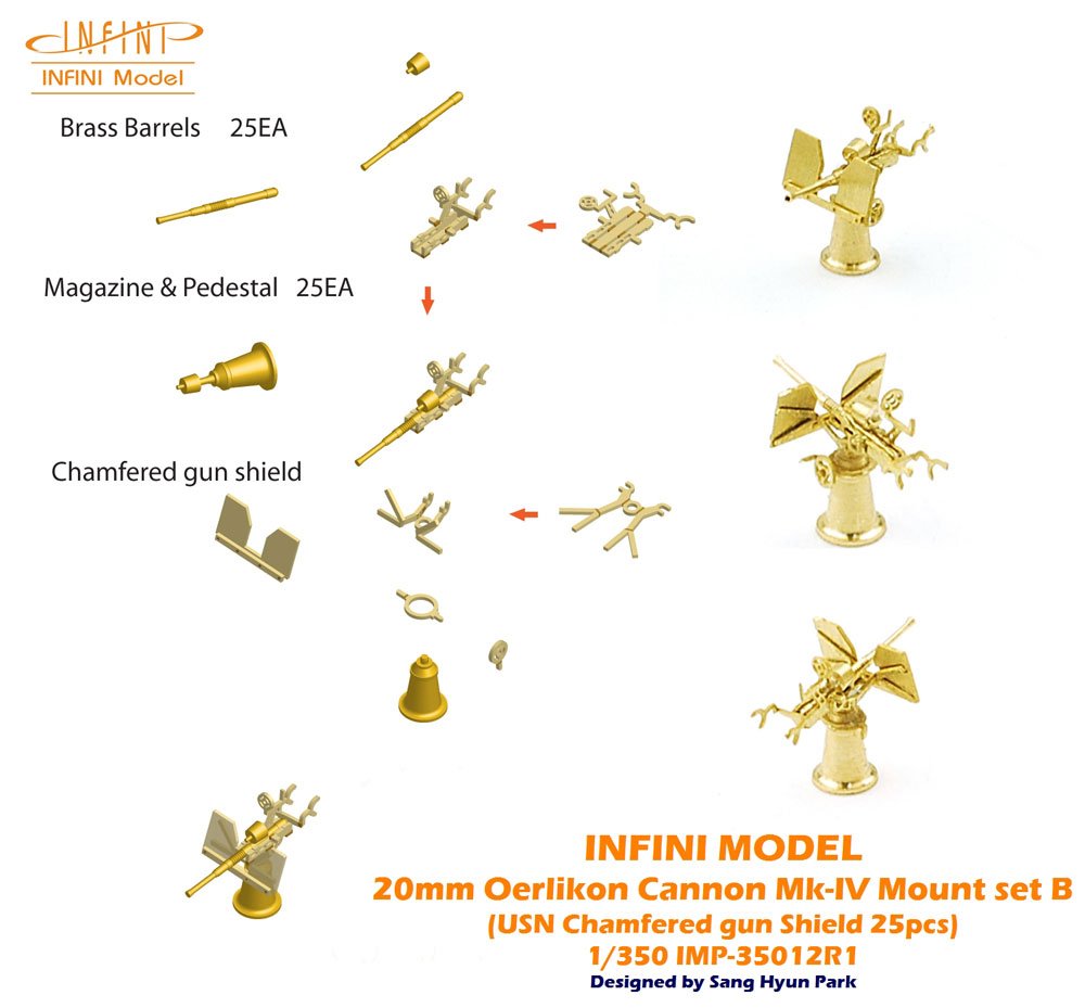Infini Model 1/350 US Military 20mm Cannon Set with 25 Detail Parts