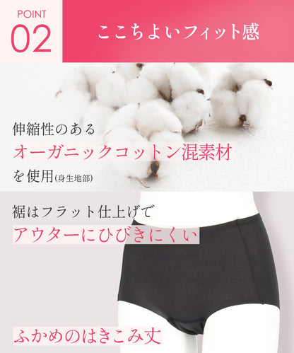 Wing Wacoal Nighttime Sanitary Shorts with Organic Cotton Blend