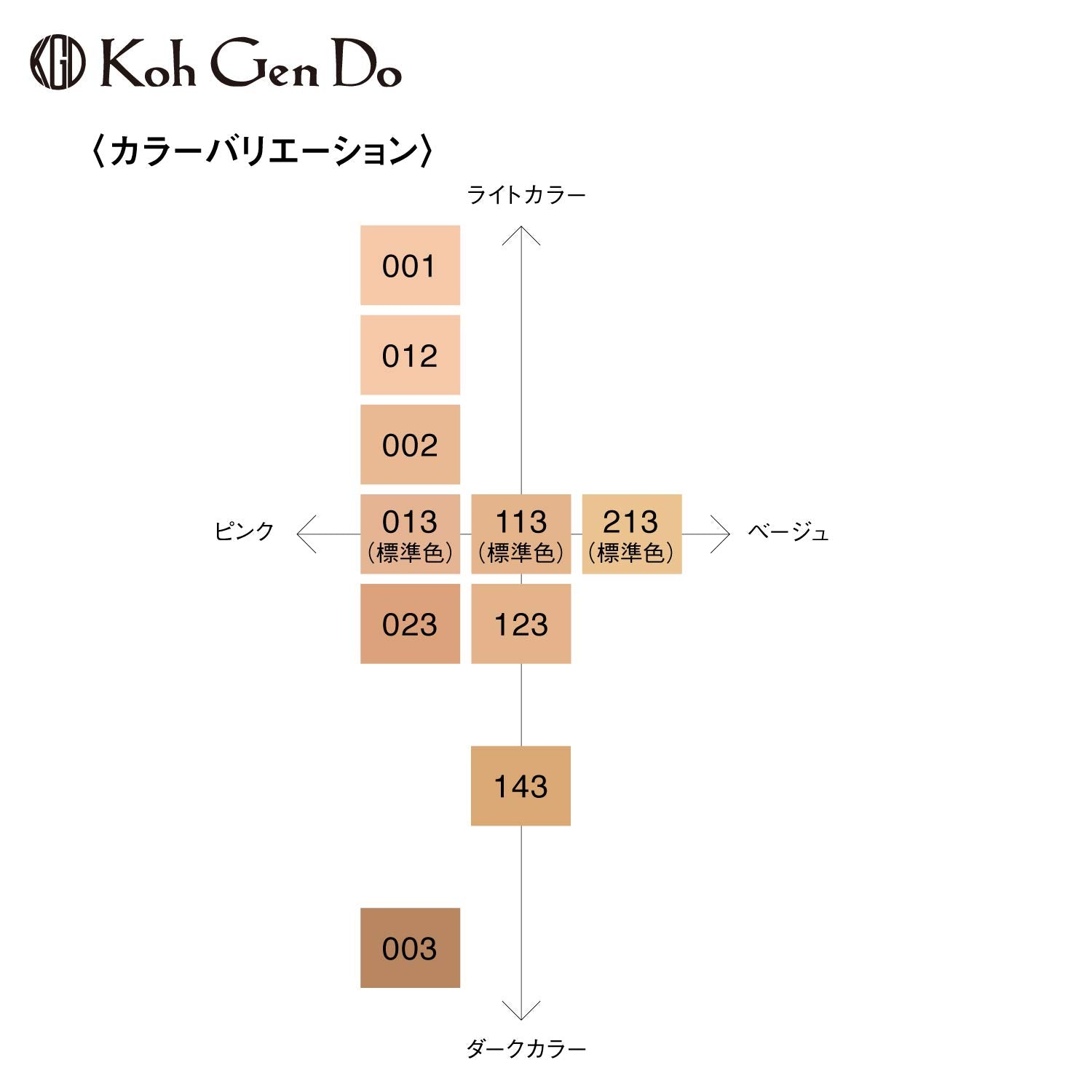 Koh Gen Do Moisture Foundation N 20g for Fair Skin