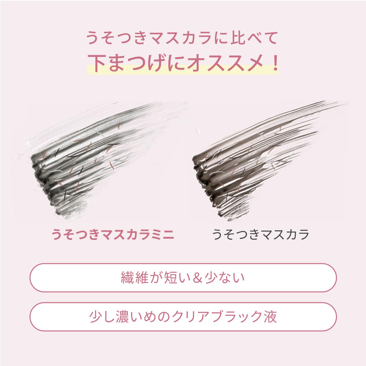 Pmel Lengthening Mascara Mini Sheer Black for Natural Look