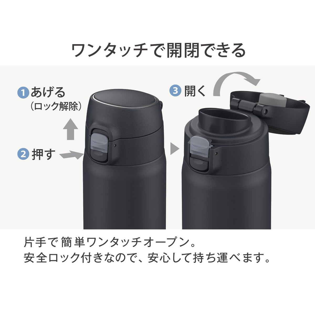 Peacock One-Touch Travel Mug 400ml Dark Navy