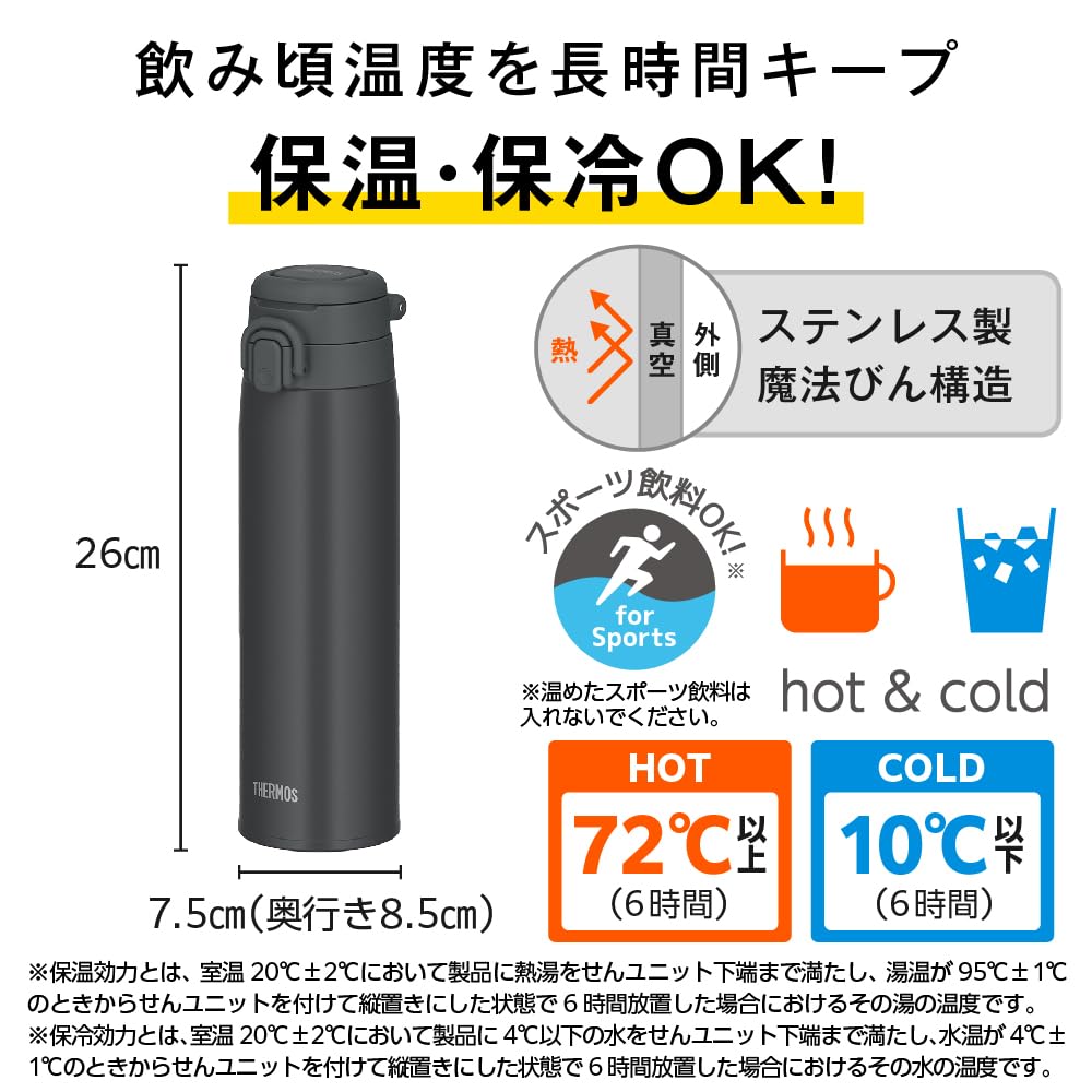 THERMOS Insulated Travel Mug with Carry Loop 750ml Charcoal