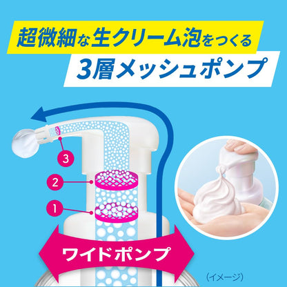 Biore The Body Foam Purely Soap Scent Refill 780ml