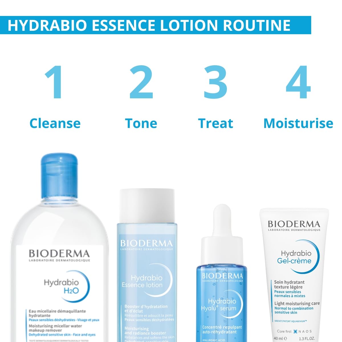 BIODERMA Hydrabio Essence Lotion 200ml Hydrating Lotion for Dry Skin