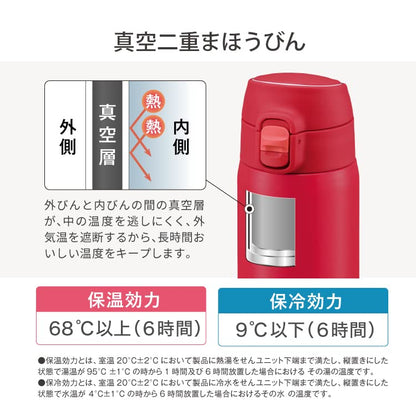 Peacock Insulated Water Bottle One-Touch 700ml Grey