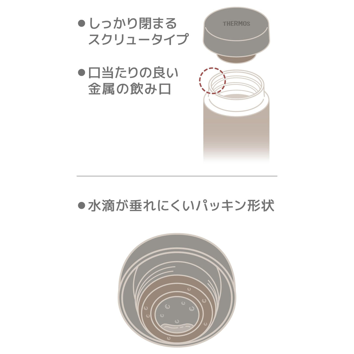 THERMOS Vacuum Insulated Travel Mug 350ml Shell Beige
