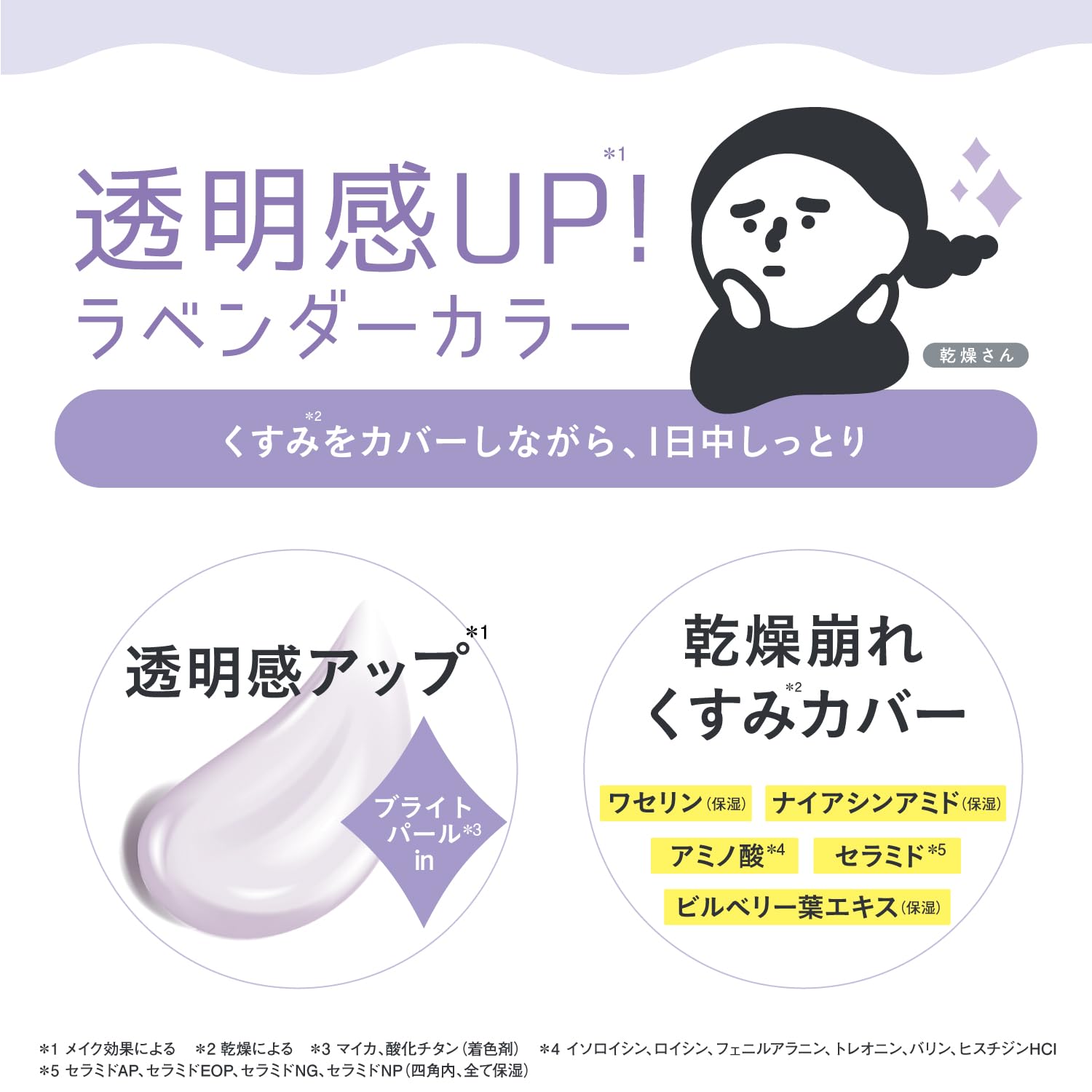 Kansousan Hydrating Skin Primer with Lavender 30g for Smooth Skin