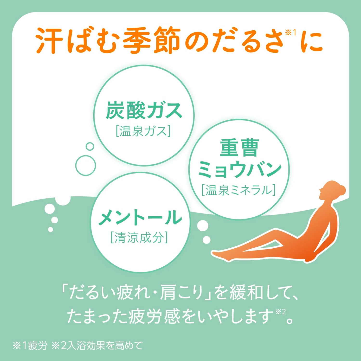 Kikiyu Cooling Carbonated Bath Powder 360g with Refreshing Scent