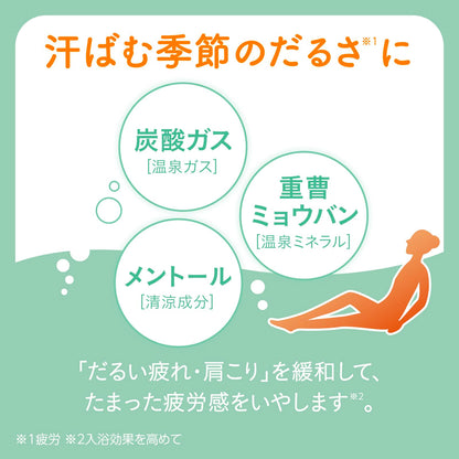 Kikiyu Cooling Carbonated Bath Powder 360g with Refreshing Scent