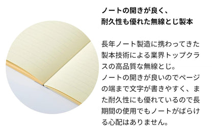 OGUNO Japanese B7 Notebook Set with Colorful Pages for Eye Comfort