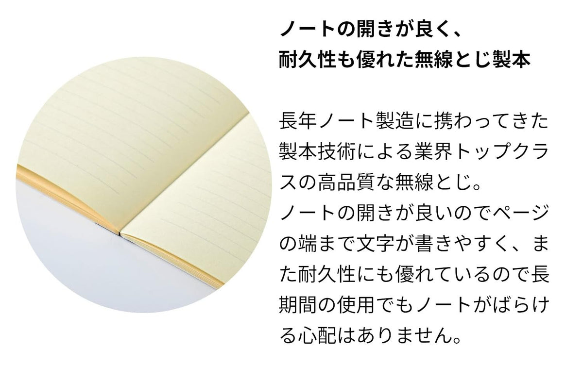 OGUNO Japanese B7 Notebook Set with Eye-Friendly Design 40 Sheets