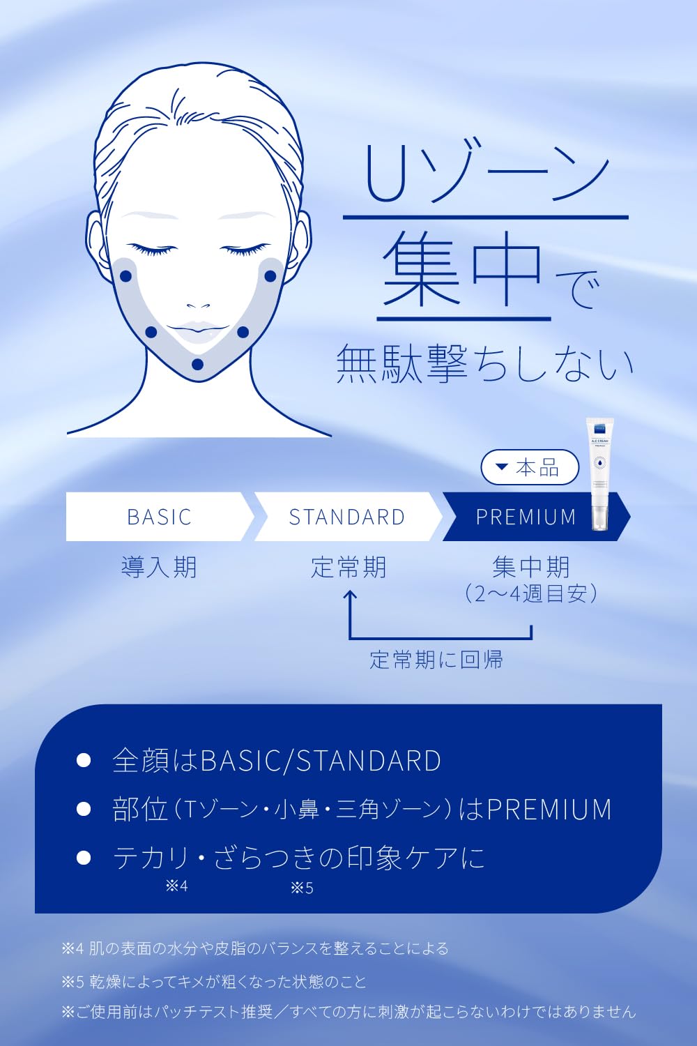 leporem High Concentration Azelaic Acid Cream 15g for Skincare