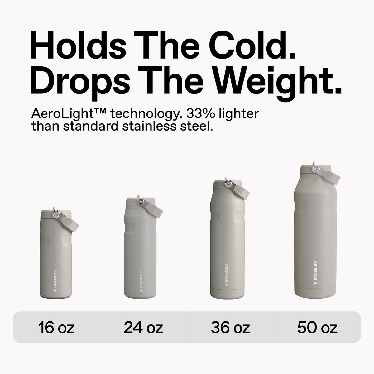 Stanley 1913 (スタンレー 1913) アイスフロー フリップストロー2.0 真空断熱ボトル ローズクォーツ 16oz | 0.47L