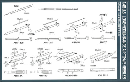 MENG 1/48 Scale Model Parts for US Military Air-to-Air Missiles