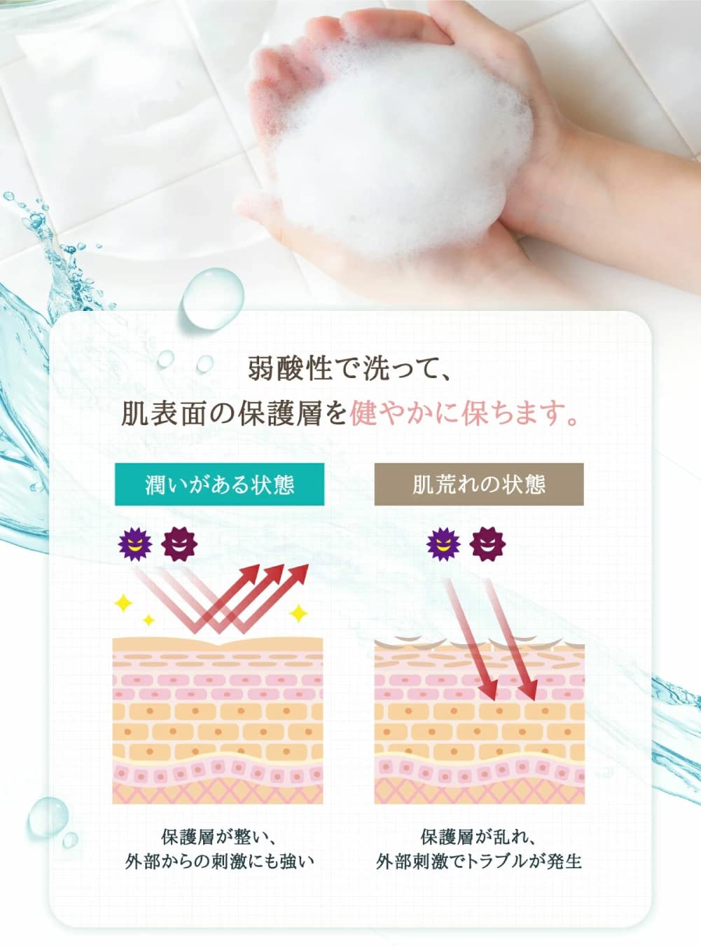 PH-JAPAN-PREMIUM Feminine Wash 150ml for Gentle Care