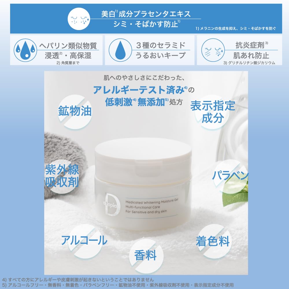 Alliance Pharma Moisturizing Milk Gel for Radiant Skin 120ml