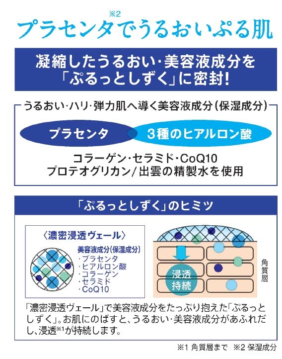 Suhadashizuku Hydrating Lotion 200ml for Japanese Skincare