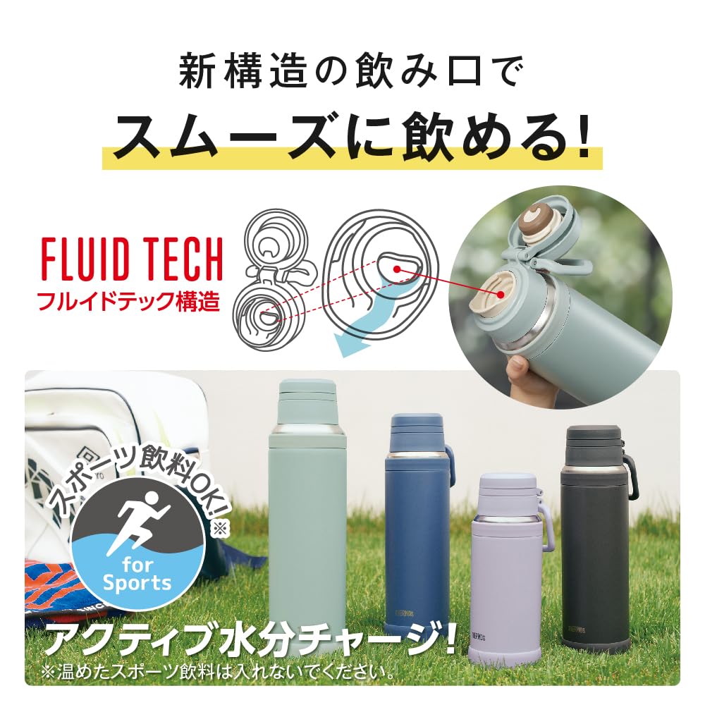 THERMOS Insulated Travel Mug with Handle 750ml Navy