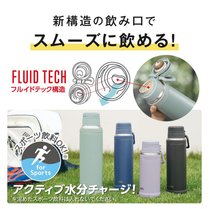 THERMOS Insulated Travel Mug with Handle 750ml Navy