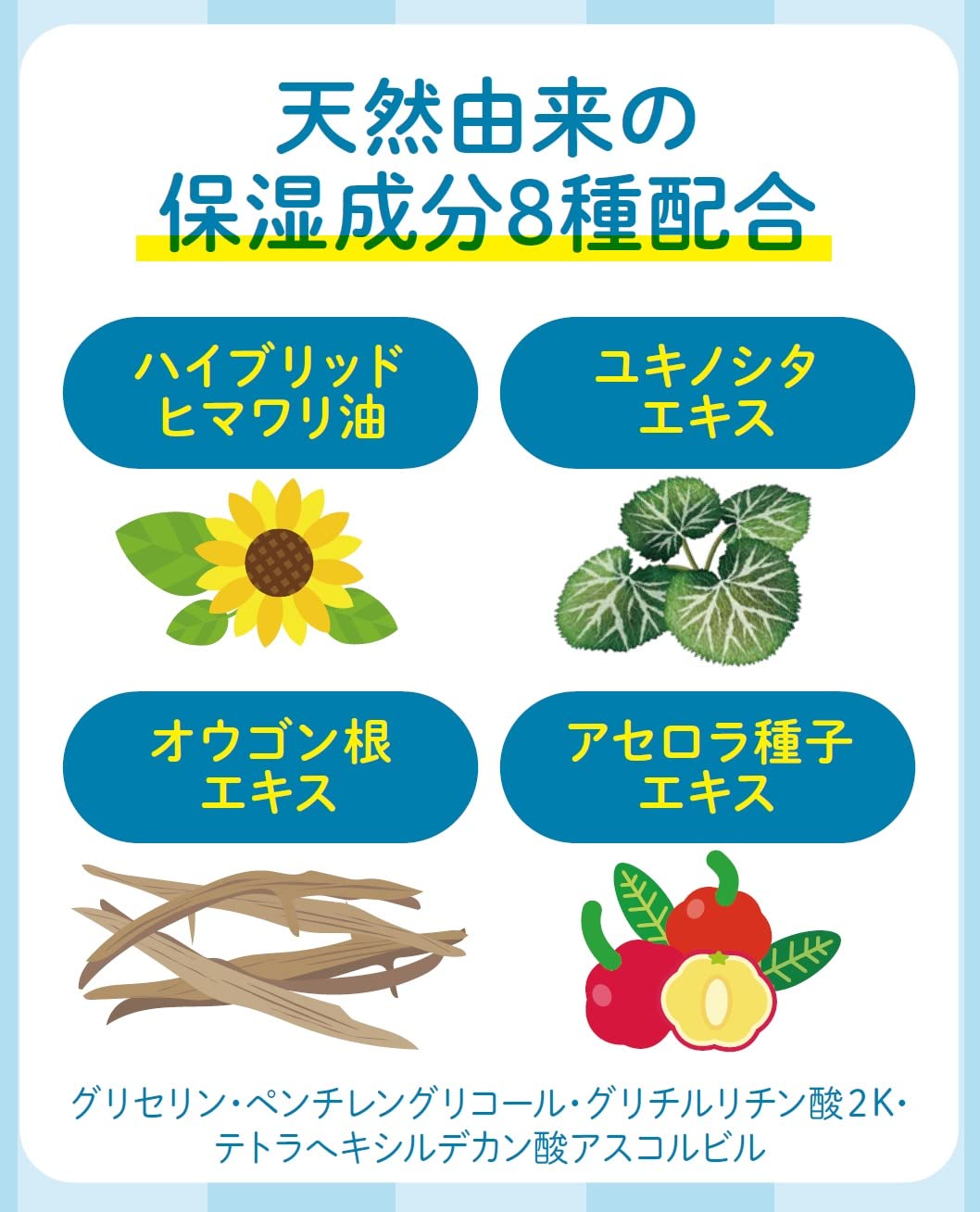 Purogyoumuyou Professional UV Cream for Daily Protection