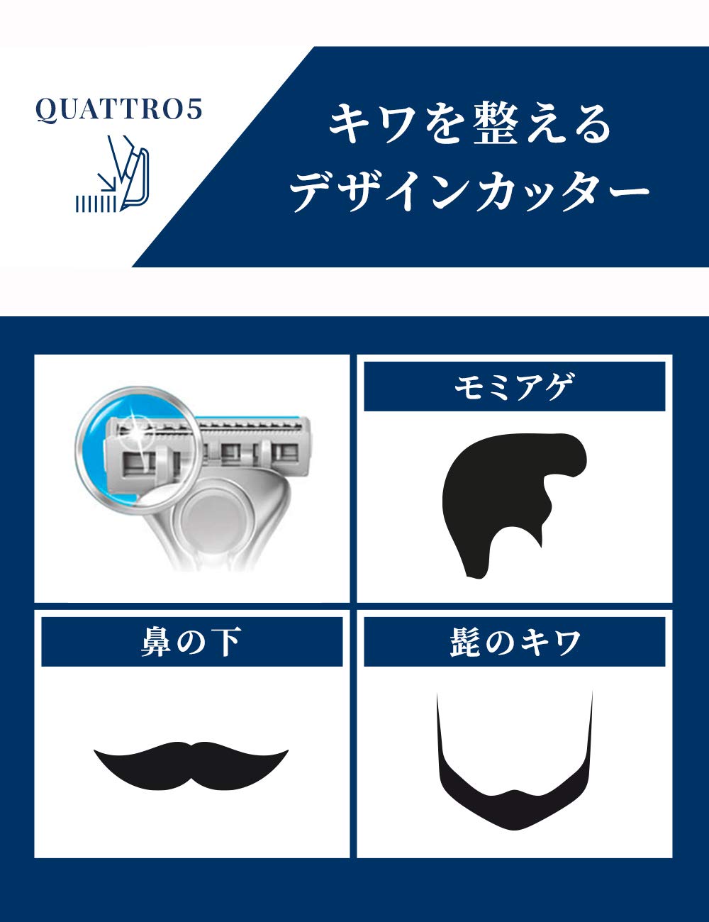 Schick Quattro 5 Titanium Razor Club Pack with 16 Blades