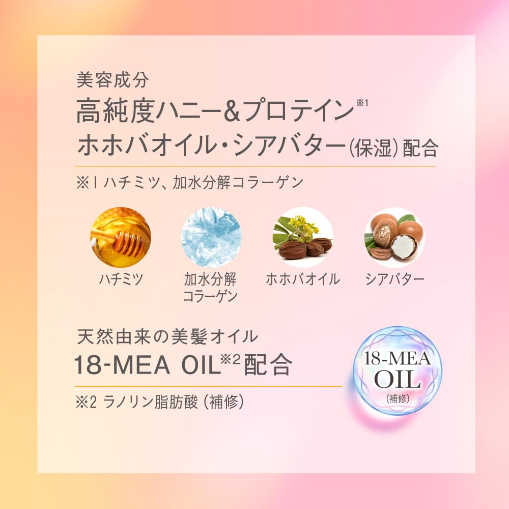 Essential Moisturizing Treatment 250g for Smooth and Manageable Hair