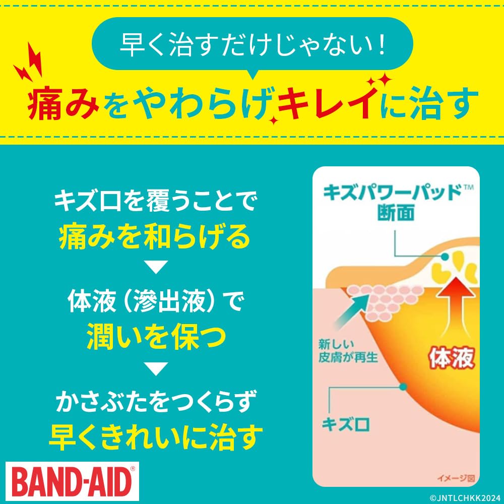BAND-AID Jumbo Size Hydrocolloid Bandages for Fast helping address the appearance of