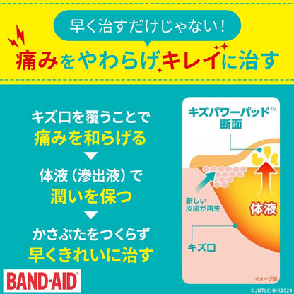 BAND-AID Jumbo Size Hydrocolloid Bandages for Fast helping address the appearance of