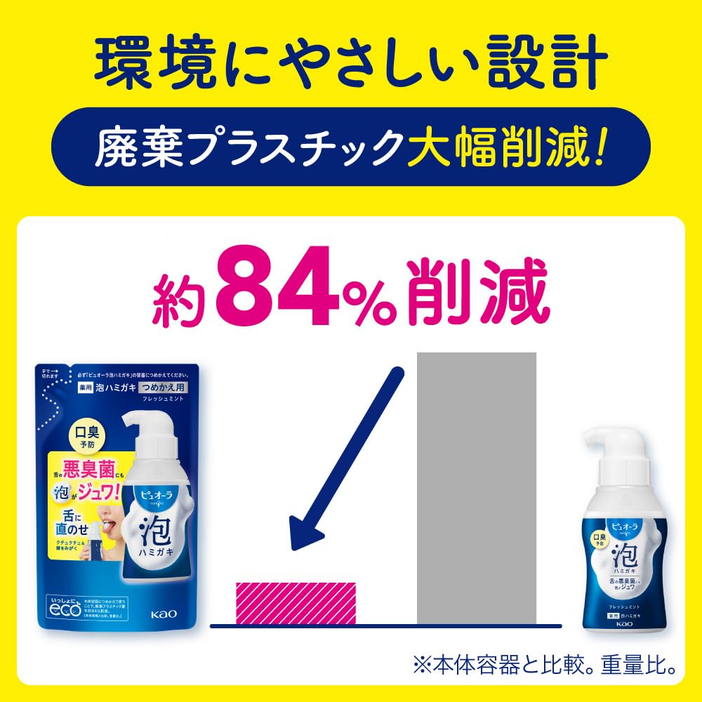 Puyora Foaming Toothpaste Fresh Mint Refill 100ml