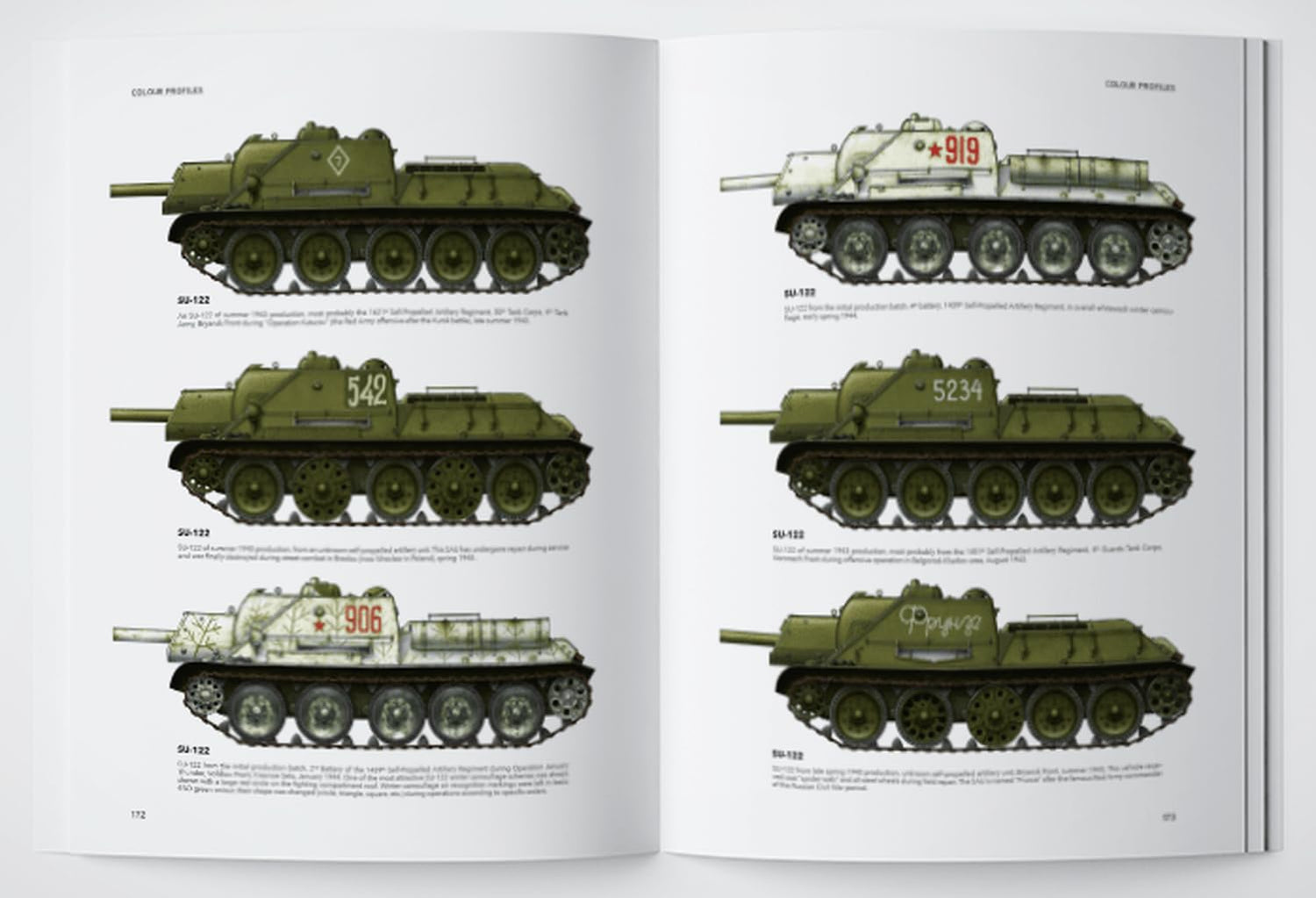 Canfora SU-122 Self-Propelled Gun Model Kit Vol.4 World War II