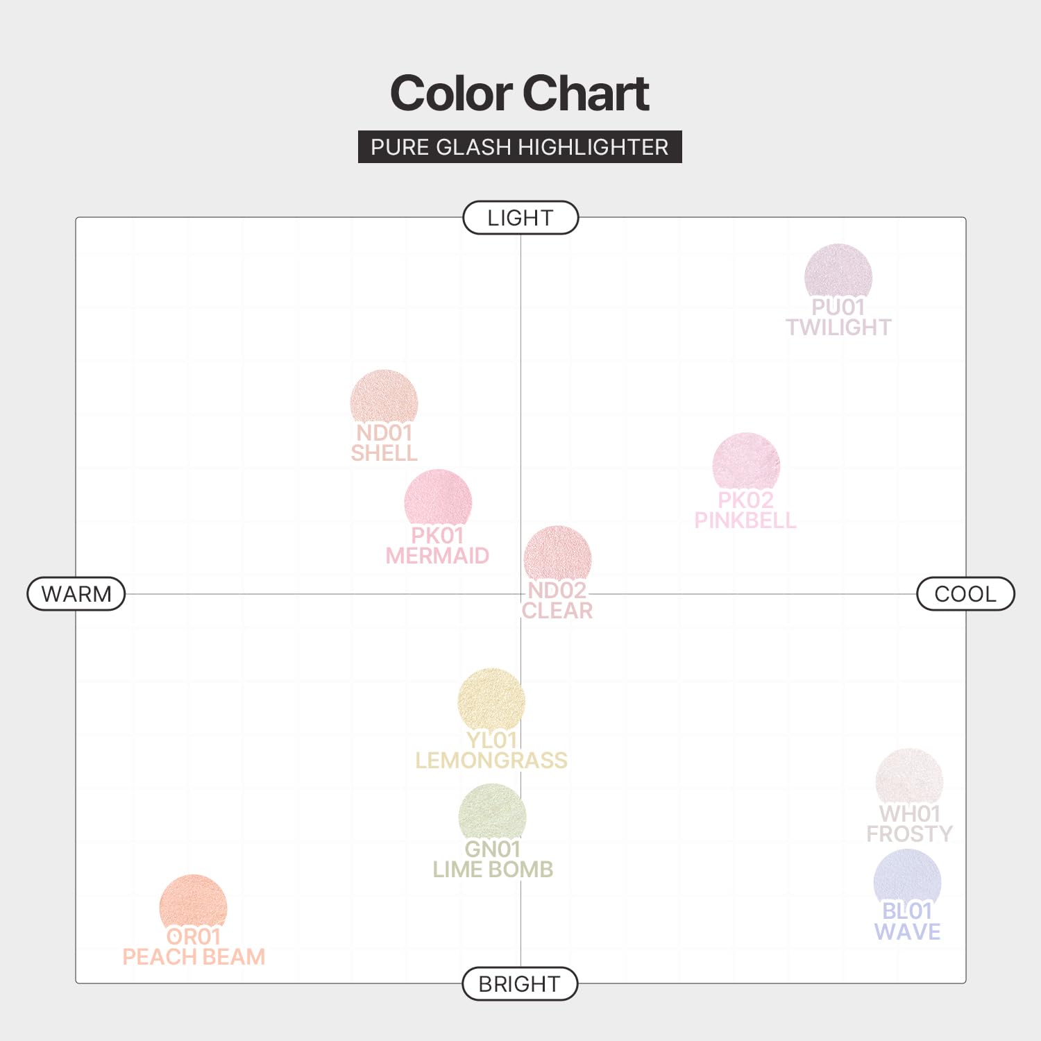 2aN Pure Glash Highlighter BL01 Wave for Radiant Makeup