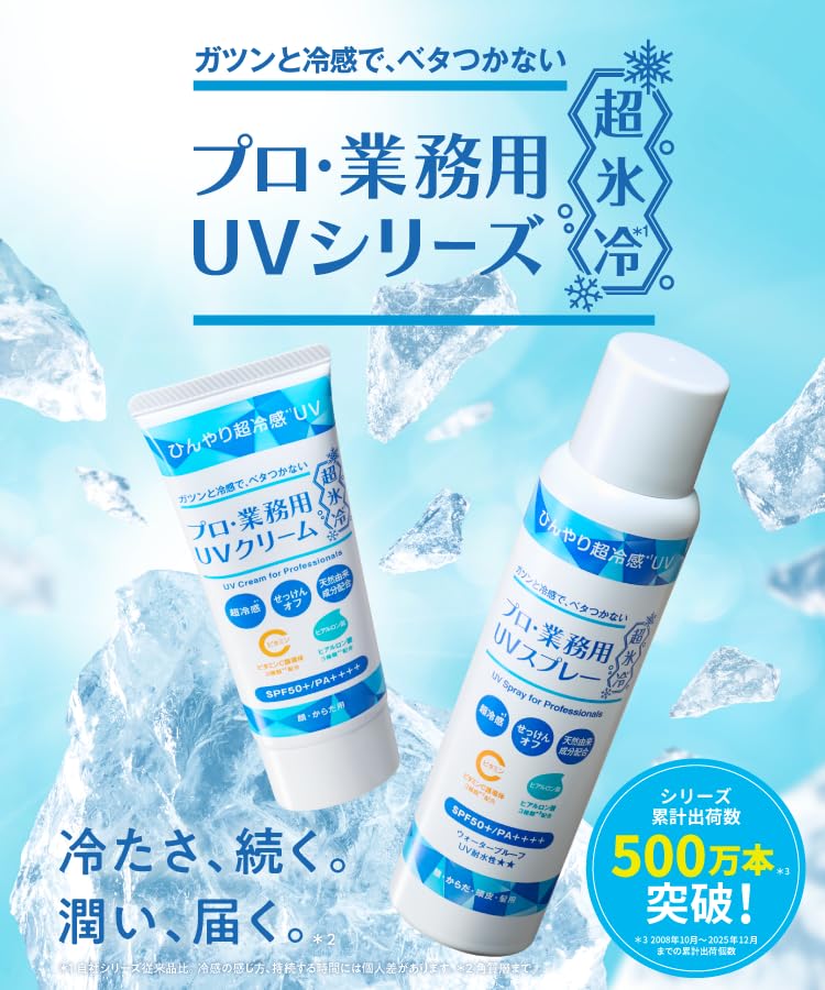 Purogyoumuyou Professional UV Cream Cooling 50g SPF50+