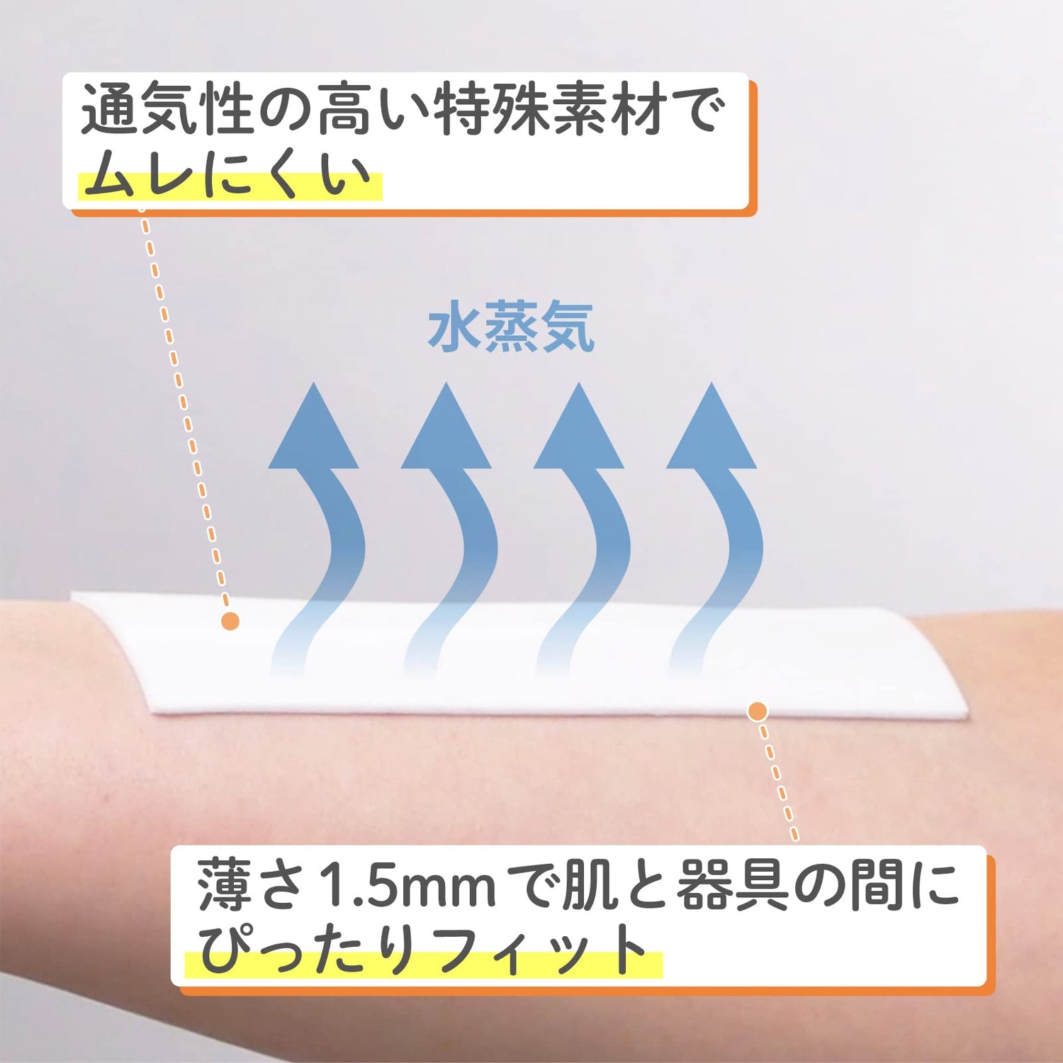skinix Pre-Care Cushion Dressing 50mm x 2m for Skin Protection