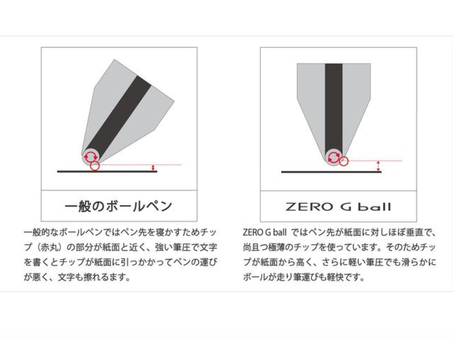 Zero G Ball 15 Degree Yellow Oil-Based Ballpoint Pen 0.7mm
