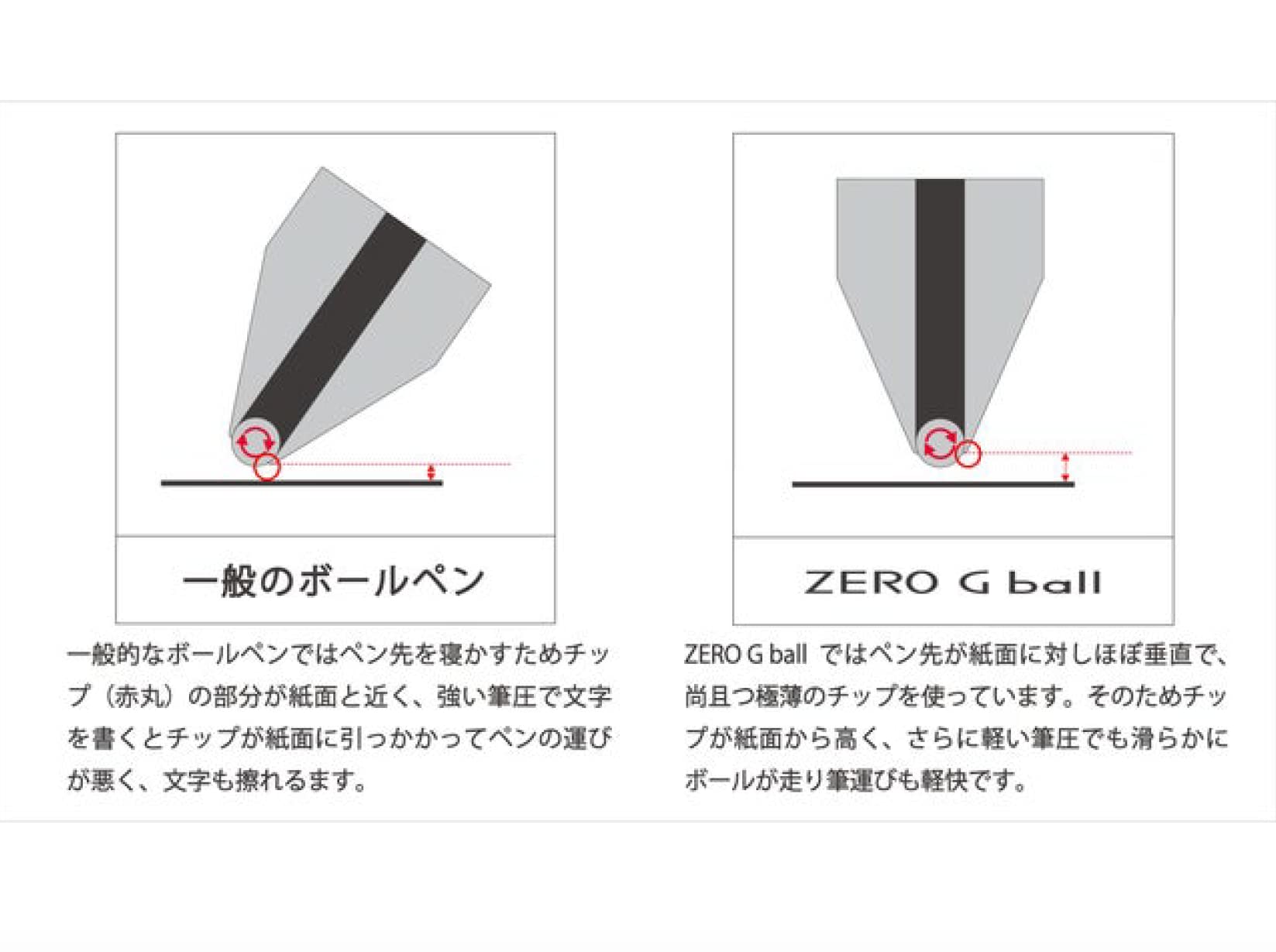Zero G Ball 15 Degree Yellow Oil-Based Ballpoint Pen 0.7mm