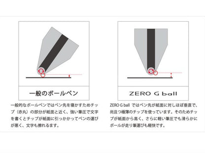 Zero G Ball 15 Degree Yellow Oil-Based Ballpoint Pen 0.7mm