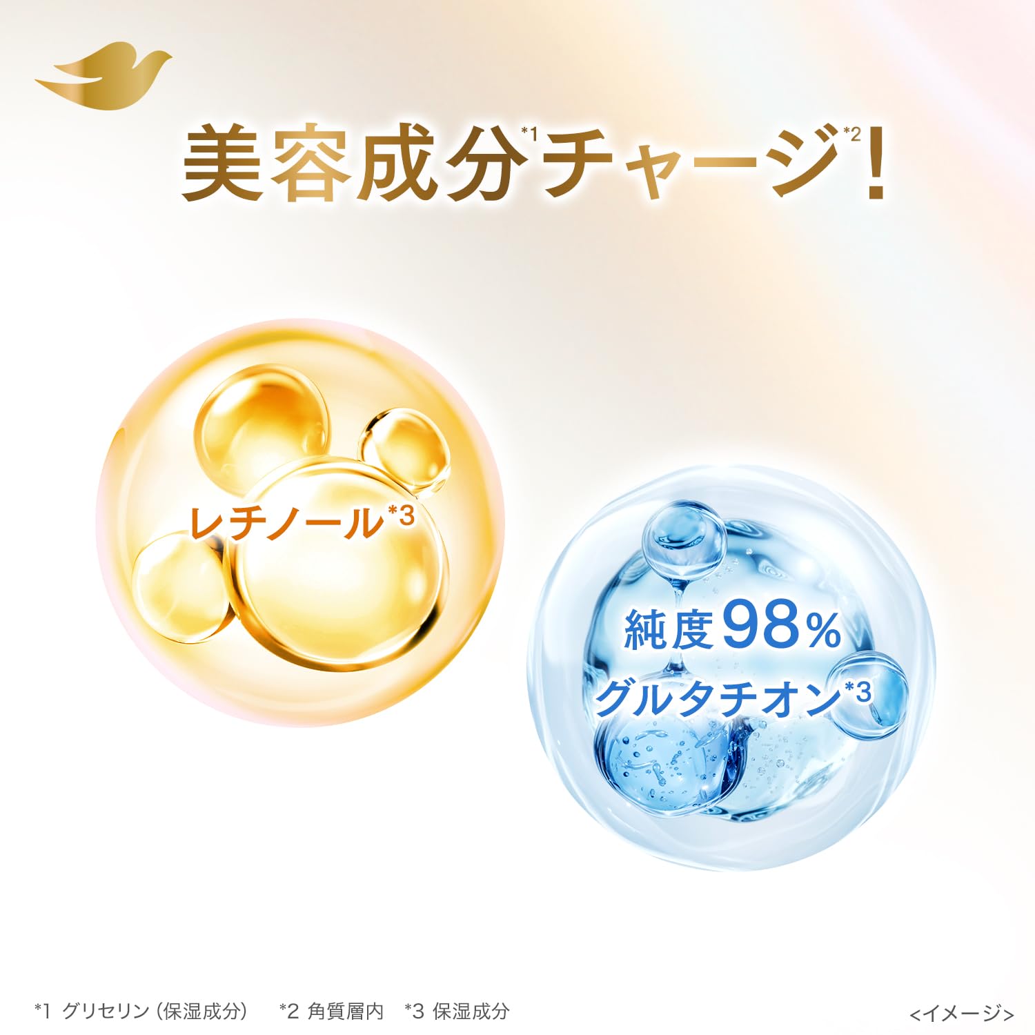Dove Pore Shine Cleansing Wash for Refreshing Skin 150ml